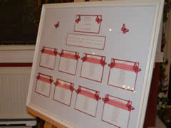 Wedding Seating Plan